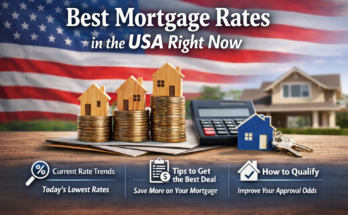 Mortgage Rates